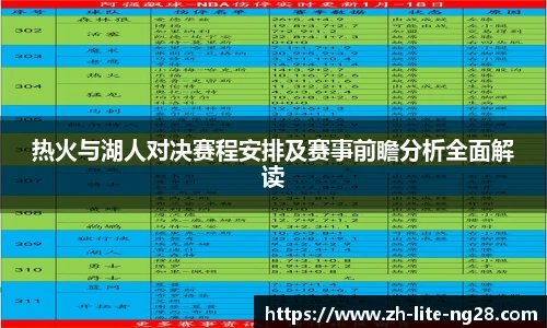热火与湖人对决赛程安排及赛事前瞻分析全面解读