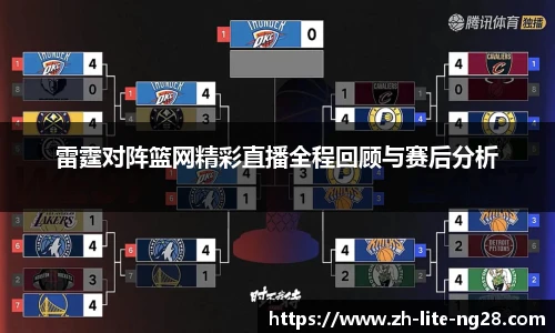 雷霆对阵篮网精彩直播全程回顾与赛后分析