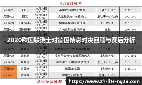 2020欧国联瑞士对德国精彩对决回顾与赛后分析